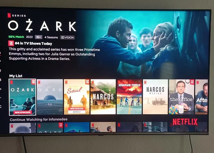 Large With Parking * פלאנגה